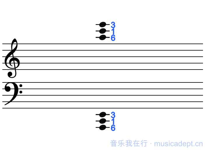 上加三线 / 下加三线，照样是 6、1、3