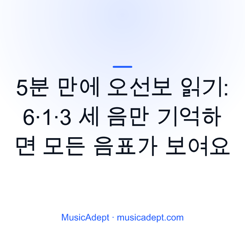 5분 만에 오선보 읽기: 6·1·3 세 음만 기억하면 모든 음표가 보여요
